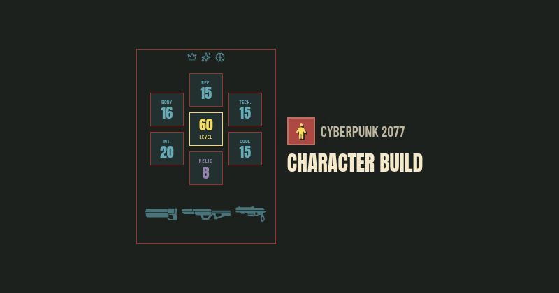 Some random Gonk: Cyberpunk 2077 Stealth Netrunner Build