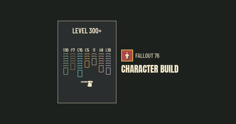 Bloodied Tank: Fallout 76 Character Build