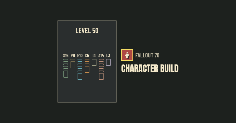 The Barbarian: Fallout 76 For Avery Build