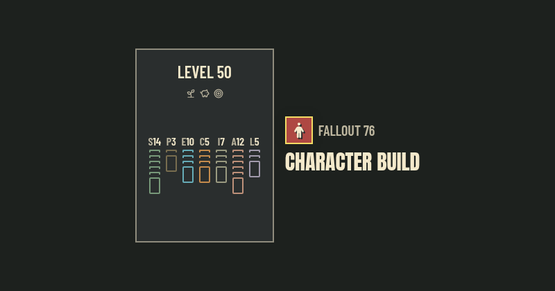 Marc Heavy weapons: Fallout 76 Full Health m2 Build