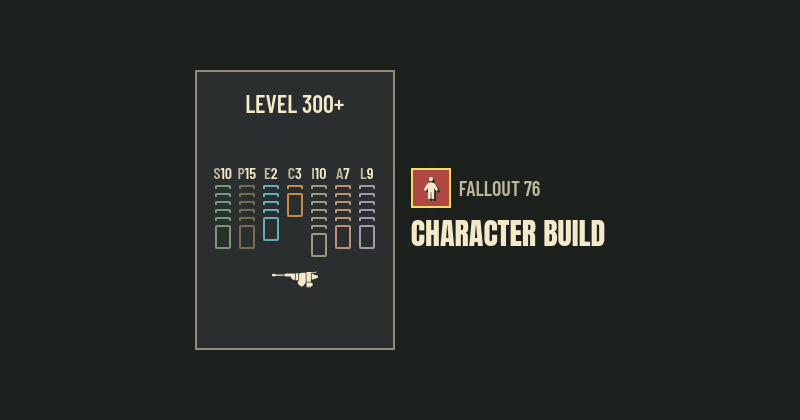 Luciels Mini: Fallout 76 Gauss mini herb Build