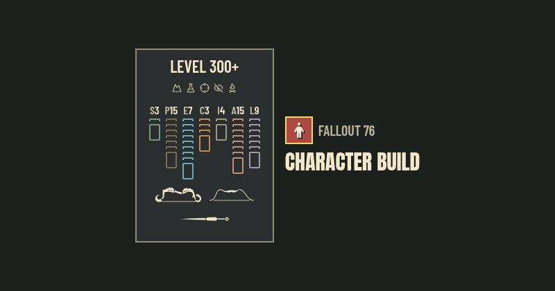 Bloodborn Archer: Fallout 76 Stealth Archer Build