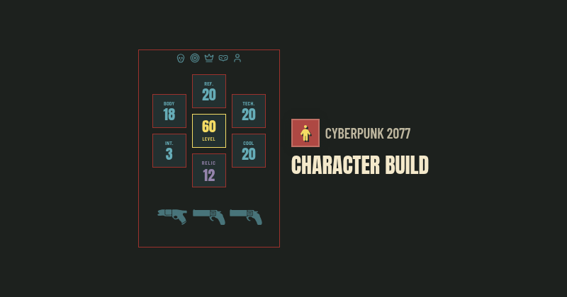 DEAD MAN'S HAND: Cyberpunk 2077 Gunslinger, Sandevistan, Critical ...