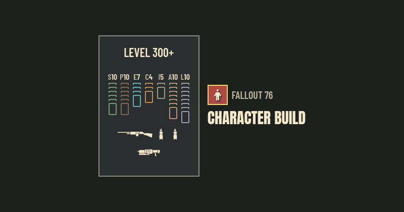 Full HP Commando: Fallout 76 Full HP Commando Build