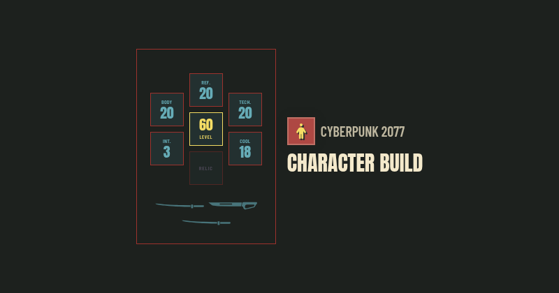 Blade: Cyberpunk 2077 Character Build