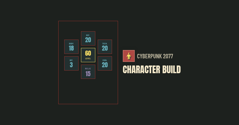 飞刀流: Cyberpunk 2077 Character Build