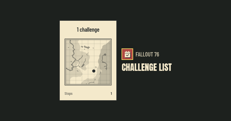 My challenge list | Fallout 76