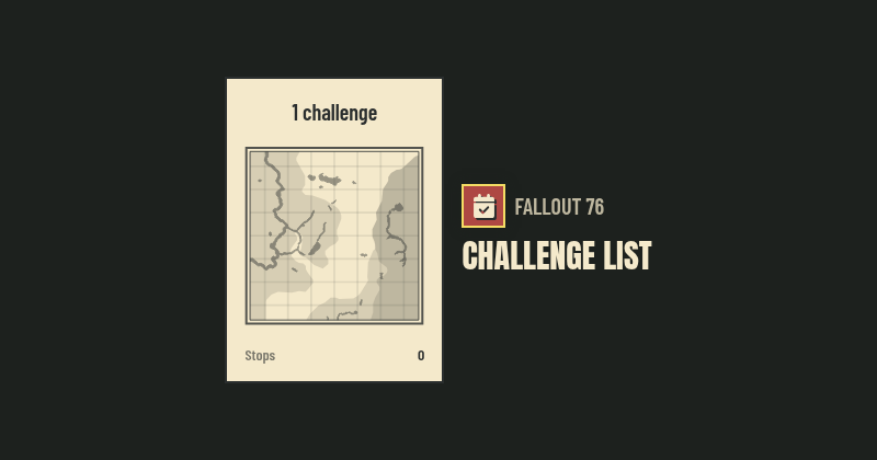My challenge list | Fallout 76