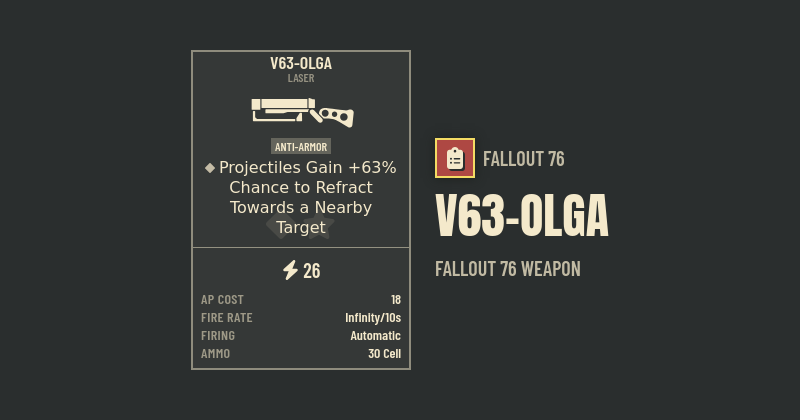 Fallout 76 V63-OLGA Builds & Stats (Weapon) | Nukes & Dragons