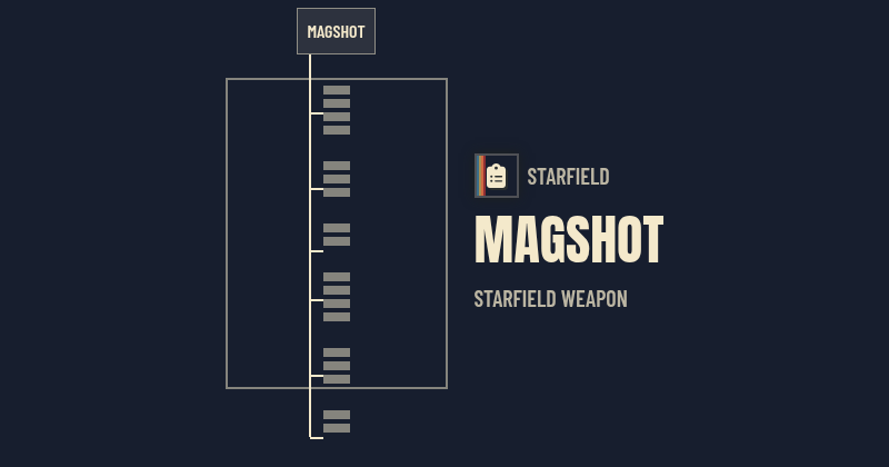 MagShot — Starfield Weapon | Nukes & Dragons